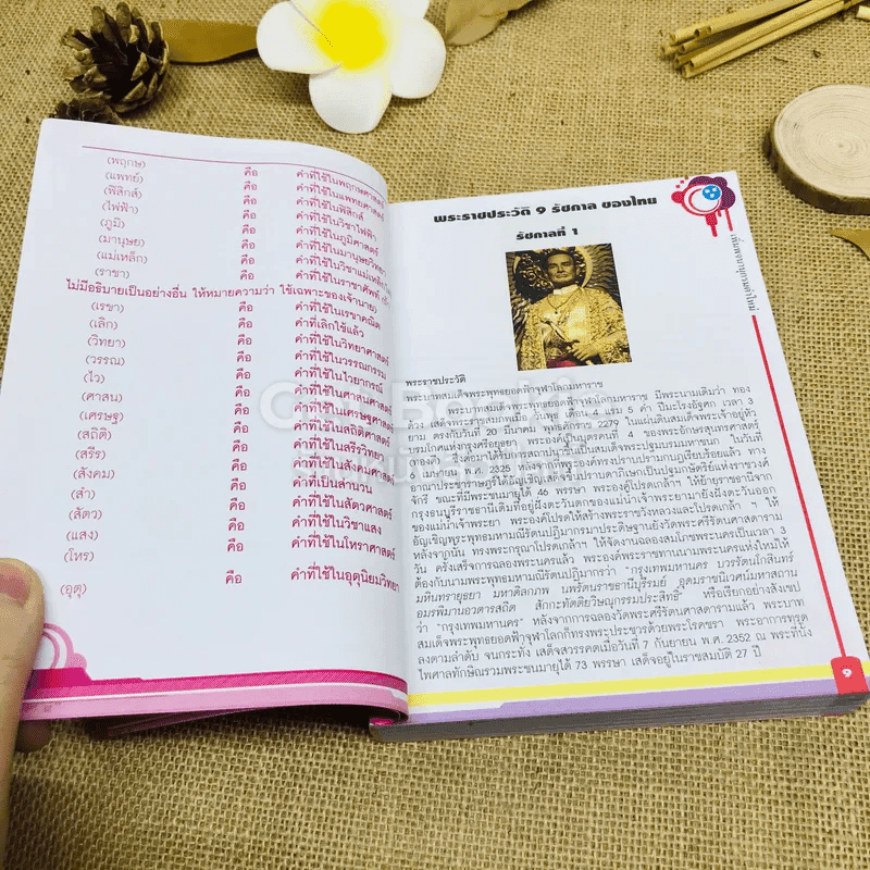 พจนานุกรมไทย ฉบับปรับปรุงใหม่ พ.ศ.2557