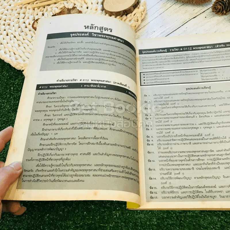 หนังสือเรียนพระพุทธศาสนาสมบูรณ์แบบ ส019 ส0110 ส0112 ชั้นม.1-3