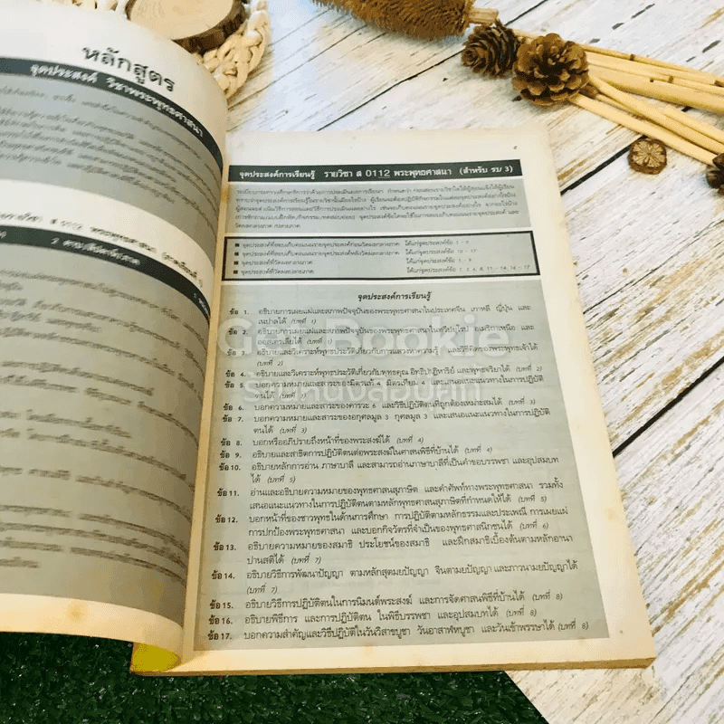 หนังสือเรียนพระพุทธศาสนาสมบูรณ์แบบ ส019 ส0110 ส0112 ชั้นม.1-3