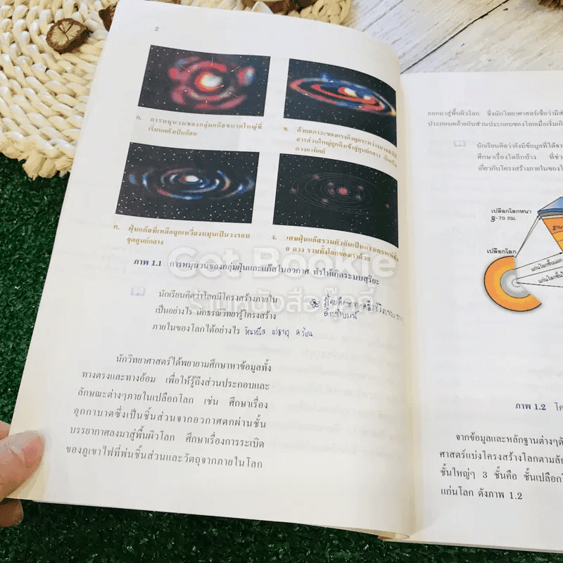 หนังสือเรียนสาระการเรียนรู้พื้นฐาน โลก ดาราศาสตร์ และอวกาศ ชั้นม.5