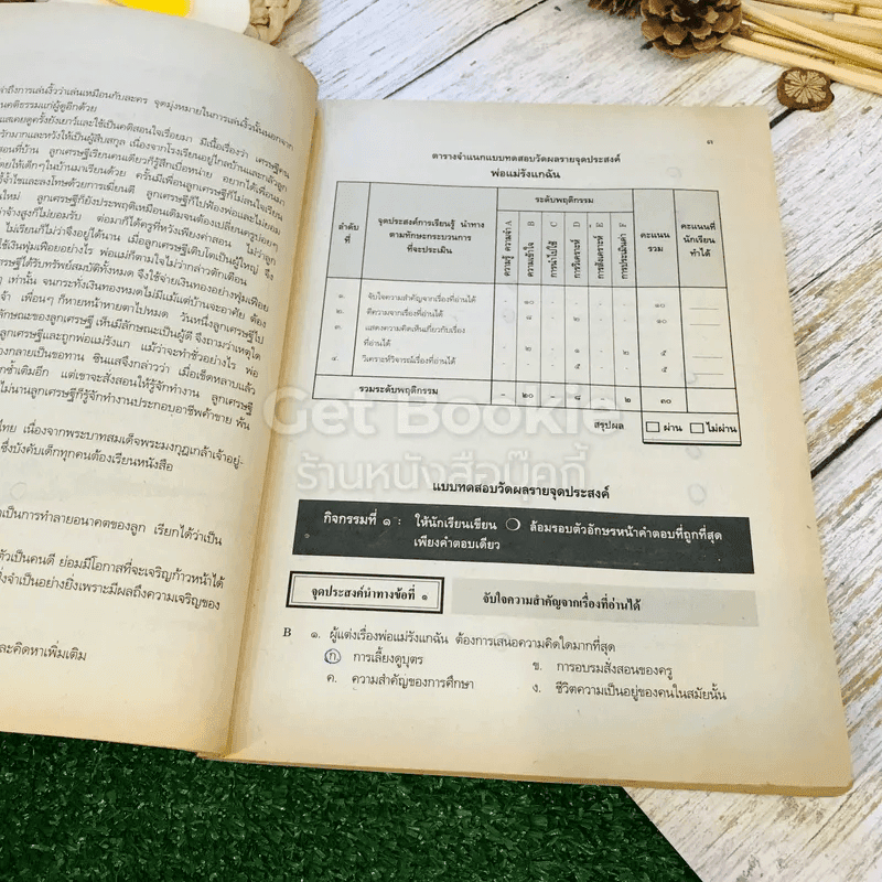 หนังสือเรียนภาษาไทย ชุดทักษสัมพันธ์ + แบบทดสอบครบวงจร เล่ม 2 ชั้น ม.2