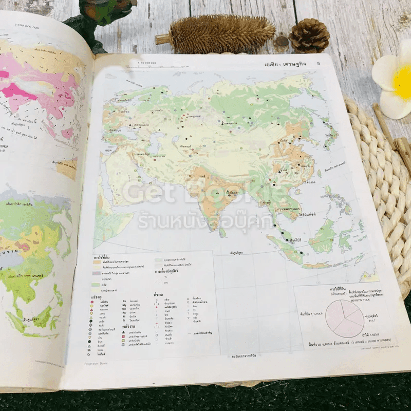 แผนที่เล่มชุด โลกของเรา 2 เพื่อนบ้านของเราทุกทวีป World Atlas 2