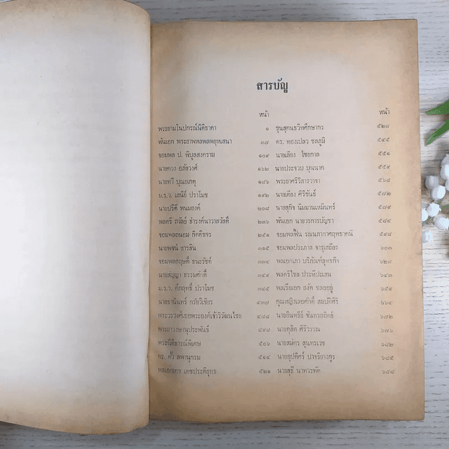 อันดับหนึ่ง 95+ ภาพพื้นหลัง ตัวอย่างการเขียนชีวประวัติบุคคลสําคัญ คมชัด อันดับหนึ่ง 95+ ภาพพื้นหลัง ตัวอย่างการเขียนชีวประวัติบุคคลสําคัญ คมชัด